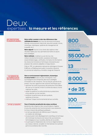 Deux 
expertises : la mesure et les références 
Notre métier consiste à créer des références et des 
méthodes de mesure dans tous les domaines techniques 
(énergie, environnement, électricité, sécurité incendie, chimie, 
mécanique, statistiques, systèmes de management de 
la qualité, etc.). 
Notre objectif : fournir à nos clients des repères et des 
résultats fiables pour leur permettre de mettre en oeuvre 
leurs stratégies. 
Notre méthode : mobiliser au sein de nos cinq 
métiers (recherche & transfert, assistance technique, 
essais & étalonnages, certification, formation & information), 
les ressources humaines et techniques nécessaires pour 
proposer des solutions adaptées à chaque besoin. 
Créé en 1901, le Laboratoire national de métrologie et d’essais 
(LNE) est un Établissement public à caractère industriel 
et commercial rattaché au ministère chargé de l’Industrie. 
Dans un environnement réglementaire, économique 
et concurrentiel de plus en plus contraignant, nous 
accompagnons les entreprises dans leurs stratégies 
d’innovation et de croissance. Tout au long du cycle de vie du 
produit, nous leur apportons des solutions techniques pour : 
• optimiser les outils et processus de production et les délais 
de mise sur le marché, limiter le nombre de rebuts, et ainsi 
maîtriser les coûts ; 
• valider la qualité et la conformité de leurs productions 
et les valoriser sur les marchés ; 
• améliorer la performance de leurs produits, 
systèmes et services ; 
• maîtriser l’impact environnemental de leurs activités. 
Face à l’évolution perpétuelle des enjeux sociétaux 
(protection des citoyens et des consommateurs, hygiène 
et sécurité, protection de l’environnement), nous soutenons 
la mise en oeuvre des politiques publiques : 
• en tant que laboratoire de référence pour l’industrie 
en matière de métrologie ; 
• en poursuivant notre développement scientifique et technique 
afin d’anticiper les besoins de mesure liés aux évolutions 
technologiques et aux nouvelles attentes de la société ; 
• en participant à l’élaboration des normes et réglementations 
aux niveaux national, européen et international et en prenant 
part à la surveillance des marchés. 
800 
collaborateurs 
dont 80 % d’ingénieurs, 
chercheurs et techniciens 
de haut niveau. 
55 000 m2 
de laboratoires. 
13 implantations en France 
et à l’étranger. 
8 000 
clients dont 2/3 de PME. 
+ de 35 
accréditations Cofrac*. 
100 
experts LNE mobilisés 
dans les commissions 
de normalisation. 
Des prestations 
pluridisciplinaires… 
… au service de 
la compétitivité 
des entreprises… 
… et de la société… 
* Liste des activités concernées, sites accrédités et portées disponibles sur www.cofrac.fr 
 