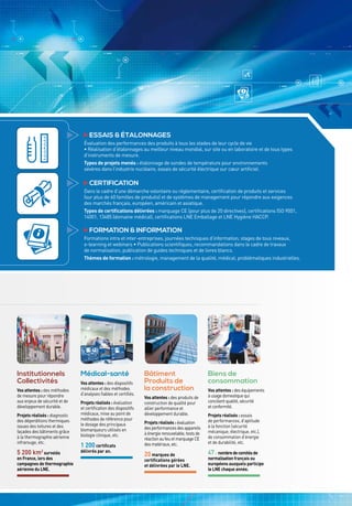 Essais & étalonnageS 
Évaluation des performances des produits à tous les stades de leur cycle de vie 
• Réalisation d’étalonnages au meilleur niveau mondial, sur site ou en laboratoire et de tous types 
d’instruments de mesure. 
Types de projets menés : étalonnage de sondes de température pour environnements 
sévères dans l’industrie nucléaire, essais de sécurité électrique sur coeur artificiel. 
Certification 
Dans le cadre d’une démarche volontaire ou réglementaire, certification de produits et services 
(sur plus de 60 familles de produits) et de systèmes de management pour répondre aux exigences 
des marchés français, européen, américain et asiatique. 
Types de certifications délivrées : marquage CE (pour plus de 20 directives), certifications ISO 9001, 
14001, 13485 (domaine médical), certifications LNE Emballage et LNE Hygiène HACCP. 
Formation & information 
Formations intra et inter-entreprises, journées techniques d’information, stages de tous niveaux, 
e-learning et webinars • Publications scientifiques, recommandations dans le cadre de travaux 
de normalisation, publication de guides techniques et de livres blancs. 
Thèmes de formation : métrologie, management de la qualité, médical, problématiques industrielles. 
Institutionnels 
Collectivités 
Vos attentes : des méthodes 
de mesure pour répondre 
aux enjeux de sécurité et de 
développement durable. 
Projets réalisés : diagnostic 
des déperditions thermiques 
issues des toitures et des 
façades des bâtiments grâce 
à la thermographie aérienne 
infrarouge, etc. 
5 200 km2 survolés 
en France, lors des 
campagnes de thermographie 
aérienne du LNE. 
Médical-santé 
Vos attentes : des dispositifs 
médicaux et des méthodes 
d’analyses fiables et certifiés. 
Projets réalisés : évaluation 
et certification des dispositifs 
médicaux, mise au point de 
méthodes de référence pour 
le dosage des principaux 
biomarqueurs utilisés en 
biologie clinique, etc. 
1 200 certificats 
délivrés par an. 
Bâtiment 
Produits de 
la construction 
Vos attentes : des produits de 
construction de qualité pour 
allier performance et 
développement durable. 
Projets réalisés : évaluation 
des performances des appareils 
à énergie renouvelable, tests de 
réaction au feu et marquage CE 
des matériaux, etc. 
20 marques de 
certifications gérées 
et délivrées par le LNE. 
Biens de 
consommation 
Vos attentes : des équipements 
à usage domestique qui 
concilient qualité, sécurité 
et conformité. 
Projets réalisés : essais 
de performances, d’aptitude 
à la fonction (sécurité 
mécanique, électrique, etc.), 
de consommation d’énergie 
et de durabilité, etc. 
47 : nombre de comités de 
normalisation français ou 
européens auxquels participe 
le LNE chaque année. 
 