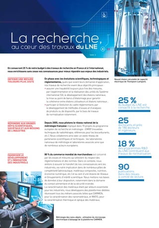 La recherche, 
au coeur des travaux du LNE 
25 % 
du budget du LNE est 
consacré à la recherche. 
25 
doctorants et près 
de 180 docteurs 
et ingénieurs. 
18 % 
des programmes R&D 
du LNE contribuent aux 
travaux de normalisation. 
90 
publications 
dans des revues 
à comité de lecture. 
En consacrant 25 % de notre budget à des travaux de recherche en France et à l’international, 
nous enrichissons sans cesse nos connaissances pour mieux répondre aux enjeux des industriels. 
En phase avec les évolutions scientifiques, technologiques et 
réglementaires, quels que soient leurs domaines d’application, 
nos travaux de recherche visent deux objectifs principaux : 
• assurer une traçabilité toujours plus fine des mesures, 
par l’expérimentation et la réalisation des unités du Système 
international (SI), le développement des étalons nationaux, 
la mise au point de bancs d’étalonnage pour garantir 
la cohérence entre étalons utilisateurs et étalons nationaux ; 
• participer à l’évolution du cadre réglementaire, par 
le développement de méthodes d’essais et d’analyses 
de produits ou de dispositifs, par le biais de travaux 
de normalisation notamment. 
Depuis 2005, nous pilotons le réseau national de la 
métrologie française impliqué dans 70 projets du programme 
européen de recherche en métrologie - EMRP (nouvelles 
techniques de radiothérapie, références pour les biocarburants, 
etc.). Nous collaborons ainsi avec un vaste réseau de 
partenaires scientifiques et techniques : les laboratoires 
nationaux de métrologie et laboratoires associés ainsi que 
de nombreux acteurs européens. 
80 % du commerce mondial de marchandises est concerné 
par les essais et mesures qui attestent du respect des 
réglementations et des normes. Dans ce contexte, nous 
veillons à assurer le transfert de nos connaissances vers les 
industriels, via notre implication dans de nombreux pôles de 
compétitivité (aéronautique, matériaux composites, nutrition, 
économie numérique, etc.) et au sein d’une dizaine de réseaux 
et Groupements d’intérêt scientifique. Nous mettons nos bases 
de données à leur disposition, notamment dans le domaine 
du contact alimentaire et de la sécurité incendie. 
La caractérisation des matériaux étant par ailleurs essentielle 
pour les industriels, nous développons des plateformes dédiées 
réunissant tous les métiers associés telles que Carmen, 
pour la caractérisation des nanomatériaux, et Matis, pour 
la caractérisation thermique et optique des matériaux. 
Obtenir une mesure 
toujours plus juste 
Répondre aux grands 
défis scientifiques, 
sociétaux et aux besoins 
de l’industrie 
Favoriser le 
développement 
et l’innovation 
des industriels 
Nouvel étalon calculable de capacité 
électrique de Thompson-Lampard. 
Métrologie des nano-objets : utilisation du microscope 
électronique à balayage de la plateforme CARMEN. 
 