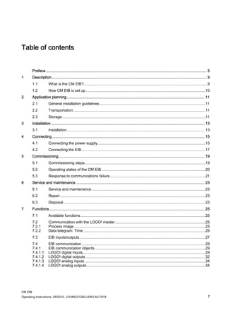 CM EIB
Operating Instructions, 09/2010, J31069-D1262-U003-A2-7618 7
Table of contents
Preface ...................................................................................................................................................... 5
1 Description................................................................................................................................................. 9
1.1 What is the CM EIB?......................................................................................................................9
1.2 How CM EIB is set up..................................................................................................................10
2 Application planning................................................................................................................................. 11
2.1 General installation guidelines.....................................................................................................11
2.2 Transportation..............................................................................................................................11
2.3 Storage.........................................................................................................................................11
3 Installation ............................................................................................................................................... 13
3.1 Installation....................................................................................................................................13
4 Connecting .............................................................................................................................................. 15
4.1 Connecting the power supply.......................................................................................................15
4.2 Connecting the EIB......................................................................................................................17
5 Commissioning ........................................................................................................................................ 19
5.1 Commissioning steps...................................................................................................................19
5.2 Operating states of the CM EIB ...................................................................................................20
5.3 Response to communications failure...........................................................................................21
6 Service and maintenance ........................................................................................................................ 23
6.1 Service and maintenance ............................................................................................................23
6.2 Repair...........................................................................................................................................23
6.3 Disposal .......................................................................................................................................23
7 Functions................................................................................................................................................. 25
7.1 Available functions .......................................................................................................................25
7.2 Communication with the LOGO! master......................................................................................25
7.2.1 Process image .............................................................................................................................25
7.2.2 Data telegram: Time ....................................................................................................................26
7.3 EIB inputs/outputs........................................................................................................................27
7.4 EIB communication......................................................................................................................29
7.4.1 EIB communication objects..........................................................................................................29
7.4.1.1 LOGO! digital inputs.....................................................................................................................29
7.4.1.2 LOGO! digital outputs ..................................................................................................................32
7.4.1.3 LOGO! analog inputs ...................................................................................................................34
7.4.1.4 LOGO! analog outputs.................................................................................................................34
 