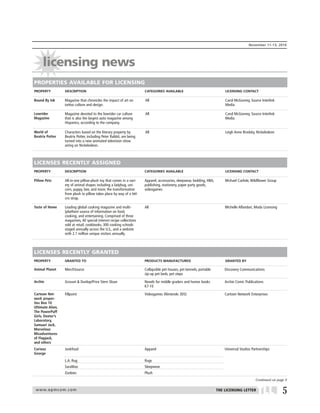 4
                                                                                                                                            November 11-13, 2010




     licensing news
PROPERTIES AVAILABLE FOR LICENSING
PROPERTY           DESCRIPTION                                         CATEGORIES AVAILABLE                                 LICENSING CONTACT

Bound By Ink       Magazine that chronicles the impact of art on       All                                                  Carol McGovney, Source Interlink
                   tattoo culture and design.                                                                               Media

Lowrider           Magazine devoted to the lowrider car culture        All                                                  Carol McGovney, Source Interlink
Magazine           that is also the largest auto magazine among                                                             Media
                   Hispanics, according to the company.

World of           Characters based on the literary property by        All                                                  Leigh Anne Brodsky, Nickelodeon
Beatrix Potter     Beatrix Potter, including Peter Rabbit, are being
                   turned into a new animated television show
                   airing on Nickelodeon.



LICENSES RECENTLY ASSIGNED
PROPERTY           DESCRIPTION                                         CATEGORIES AVAILABLE                                 LICENSING CONTACT

Pillow Pets        All-in-one pillow-plush toy that comes in a vari-   Apparel, accessories, sleepwear, bedding, HBA,       Michael Carlisle, Wildflower Group
                   ety of animal shapes including a ladybug, uni-      publishing, stationery, paper party goods,
                   corn, puppy, bee, and more; the transformation      videogames
                   from plush to pillow takes place by way of a Vel-
                   cro strap.

Taste of Home      Leading global cooking magazine and multi-          All                                                  Michelle Alfandari, Moda Licensing
                   }platform source of information on food,
                   cooking, and entertaining. Comprised of three
                   magazines, 40 special interest recipe collections
                   sold at retail, cookbooks, 300 cooking schools
                   staged annually across the U.S., and a website
                   with 2.1 million unique visitors annually.



LICENSES RECENTLY GRANTED
PROPERTY           GRANTED TO                                          PRODUCTS MANUFACTURED                                GRANTED BY

Animal Planet      MerchSource                                         Collapsible pet houses, pet kennels, portable        Discovery Communications
                                                                       zip-up pet beds, pet steps

Archie             Grosset & Dunlop/Price Stern Sloan                  Novels for middle graders and humor books            Archie Comic Publications
                                                                       K7-10

Cartoon Net-       Fillpoint                                           Videogames (Nintendo 3DS)                            Cartoon Network Enterprises
work proper-
ties Ben 10
Ultimate Alien,
The PowerPuff
Girls, Dexter’s
Laboratory,
Samuari Jack,
Marvelous
Misadventures
of Flapjack,
and others
Curious            Junkfood                                            Apparel                                              Universal Studios Partnerships
George
                   L.A. Rug                                            Rugs
                   SaraMax                                             Sleepwear
                   Zoobies                                             Plush
                                                                                                                                                Continued on page 6

 w w w. e p m c o m . c o m                                                                                             THE LICENSING LETTER
                                                                                                                                                 TLL 5
                                                                                                                                                                      91
 