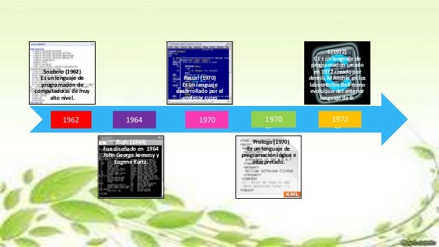 Linea Del Tiempo Lenguaje De Programacion Timeline Ti - vrogue.co