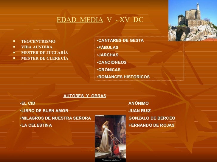 50+ Linea Del Tiempo De La Poesia Lirica Clasica Gif