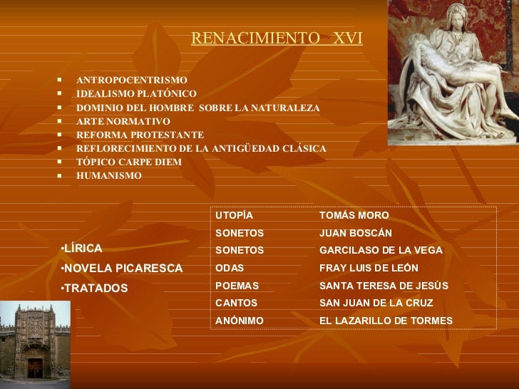 LíNea Del Tiempo