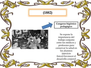(1882)
Congreso higiénico
pedagógico
Se expone la
importancia del
trabajo conjunto
entre los médicos y
profesores para
conservar la salud en
los alumnos
(ejercicio
físico)=favorecer el
desarrollo corporal
 