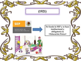 (1921)
Se funda la SEP y se hace
institucional y
obligatoria la
<Educación Física>
 