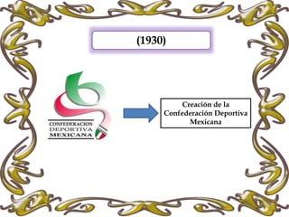 (1930)
Creación de la
Confederación Deportiva
Mexicana
 