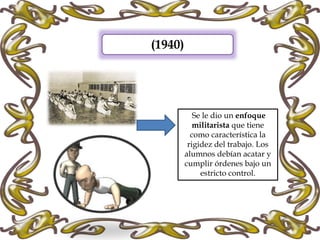 (1940)
Se le dio un enfoque
militarista que tiene
como característica la
rigidez del trabajo. Los
alumnos debían acatar y
cumplir órdenes bajo un
estricto control.
 