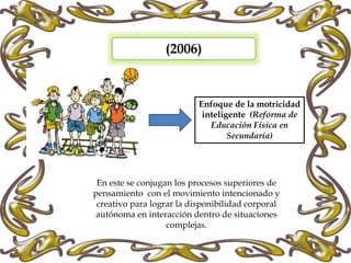 (2006)
Enfoque de la motricidad
inteligente (Reforma de
Educación Física en
Secundaria)
En este se conjugan los procesos superiores de
pensamiento con el movimiento intencionado y
creativo para lograr la disponibilidad corporal
autónoma en interacción dentro de situaciones
complejas.
 