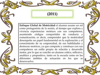 (2011)
Enfoque Global de Motricidad el alumno asume un rol
como protagonista de la sesión, al tiempo que explora y
vivencia experiencias motrices con sus compañeros,
asumiendo códigos compartidos de conducta y
comunicación; es decir, comprender que la motricidad
desempeña un papel fundamental en la exploración y el
conocimiento de su corporeidad, de sus habilidades y
destrezas motrices, ya que comparte y construye con sus
compañeros un estilo propio de relación y desarrollo
motor, por lo que se concibe un alumno crítico, reflexivo,
analítico y propositivo, tanto en la escuela como en los
diferentes ámbitos de actuación en los que se
desenvuelve.
 