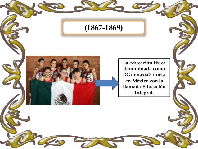 Línea del-tiempo-de-historia-de-educación-física-en-méxico