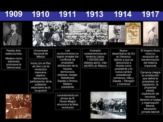 Partido Anti-reeleccionista. Madero como adinerado promueve la democracia 1909 Universidad Nacional de México 1910 Inicia con el  Plan de San Luis  la revolución mexicana, objetivo; democracia, participación de la población estandarte de la burguesía Los revolucionarios no logran arreglar los conflictos de propiedad, distribución de la riqueza, democracia, pobreza, rezago: Rebeliones Zapata y Orozco, Madero presidente 1911 Levantamiento en armas de R. Flores Magón enuncia a la  falsa revolución Inversión norteamericana en América Latina: 1’250’000,000 dólares aprox. más del 80% en México 1913 Nuevo desembarco de EU en Veracruz debido a que se desconoce a Huerta como presidente y la nueva carrera presidencial comienza, Villa y Zapata – Obregón y Carranza 1914 Carranza integra la constitución que define la propiedad, su regulación, la propiedad estatal, explotación de recursos, derecho a huelga y organización laboral, educación, jornada laboral 1917 El Imperio Ruso inicia su revolución de transformación del sistema imperante 