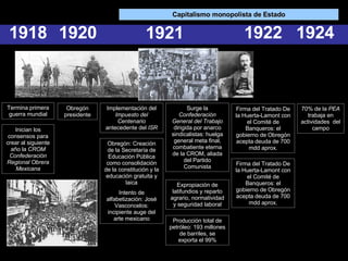 Termina primera guerra mundial 1918 Obregón: Creación de la Secretaría de Educación Pública como consolidación de la constitución y la educación gratuita y laica Intento de alfabetización: José Vasconcelos: incipiente auge del arte mexicano 1921 Expropiación de latifundios y reparto agrario, normatividad y seguridad laboral Inician los consensos para crear al siguiente año la  CROM  Confederación Regional Obrera Mexicana Producción total de petróleo: 193 millones de barriles, se exporta el 99% 1920 Obregón presidente Firma del Tratado De la Huerta-Lamont con el Comité de Banqueros: el gobierno de Obregón acepta deuda de 700 mdd aprox. 1922 Surge la  Confederación General del Trabajo  dirigida por anarco sindicalistas: huelga general meta final, combatiente eterna de la CROM, aliada del Partido Comunista Firma del Tratado De la Huerta-Lamont con el Comité de Banqueros: el gobierno de Obregón acepta deuda de 700 mdd aprox. Implementación del  Impuesto del Centenario  antecedente del  ISR Capitalismo monopolista de Estado 70% de la  PEA  trabaja en actividades  del campo 1924 