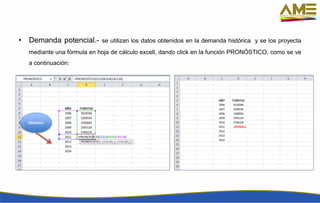 • Demanda potencial.- se utilizan los datos obtenidos en la demanda histórica y se los proyecta
mediante una fórmula en hoja de cálculo excell, dando click en la función PRONÓSTICO, como se ve
a continuación:
Histórico
 
