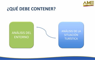 ¿QUÉ DEBE CONTENER?
ANÁLISIS DEL
ENTORNO
ANÁLISIS DE LA
SITUACIÓN
TURÍSTICA
 