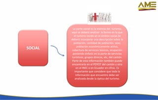 SOCIAL
La parte social es la esencia del turismo,
aquí se deberá analizar la forma en la que
el turismo incide en el ámbito social.Se
deberá incorporar una descripción sobre la
población, cantidad de población, sexo,
población económicamente activa,
cobertura de servicios básicos, ocupación
poniendo énfasis en la parte de servicios
turísticos, grupos étnicos, etc, del cantón.
Parte de esta información también puede
encontrarla en el PDYOT del cantón y otra
en el INEC o en Ecuador en cifras. Es
importante que considere que toda la
información que encuentre debe ser
analizada desde la óptica del turismo.
 