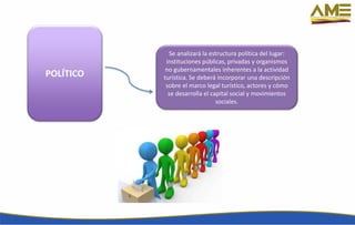 POLÍTICO
Se analizará la estructura política del lugar:
instituciones públicas, privadas y organismos
no gubernamentales inherentes a la actividad
turística. Se deberá incorporar una descripción
sobre el marco legal turístico, actores y cómo
se desarrolla el capital social y movimientos
sociales.
 