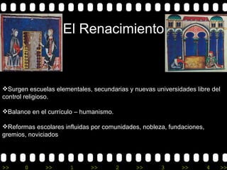 El Renacimiento Surgen escuelas elementales, secundarias y nuevas universidades libre del control religioso. Balance en el currículo – humanismo. Reformas escolares influidas por comunidades, nobleza, fundaciones, gremios, noviciados  