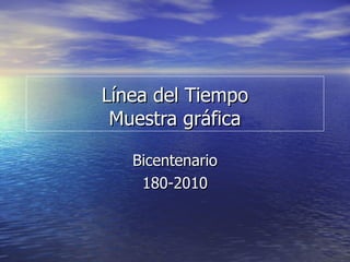 Línea del Tiempo Muestra gráfica Bicentenario 180-2010 