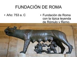 Quien Fundo Roma Línea del tiempo | ODP
