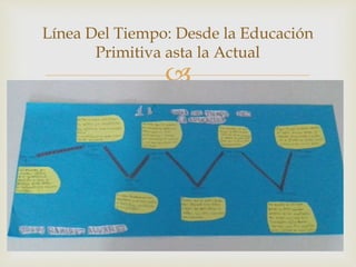 
Línea Del Tiempo: Desde la Educación
Primitiva asta la Actual
 