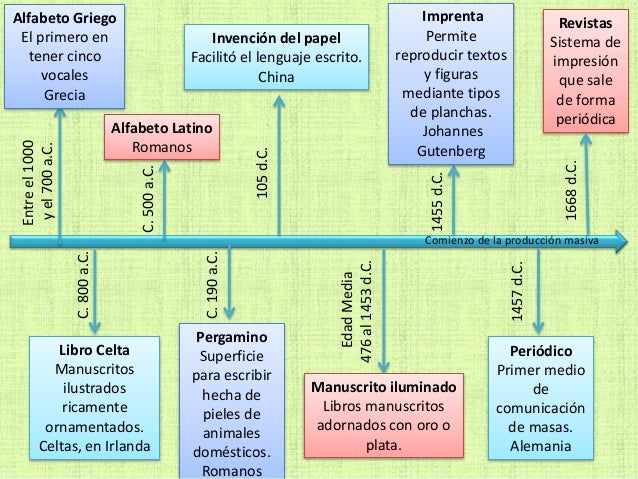 Imagen relacionada