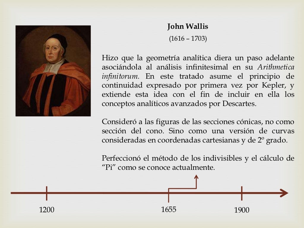 Línea Del Tiempo Cálculo Infinitesimal 9334