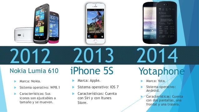 ios 7 wp8