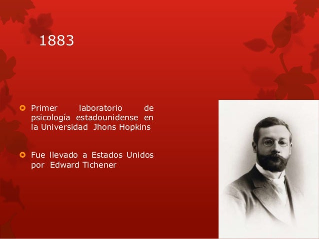 Línea del tiempo de la psicología