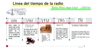 Línea del tiempo de la radio
Torres Pérez Alam Uriel --25IT141
01
09/05/2023
 