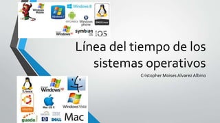 Línea del tiempo de los
sistemas operativos
Cristopher Moises Alvarez Albino
 
