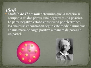 <ul><li>Modelo de Thomson:  determinó que la materia se componía de dos partes, una negativa y una positiva. La parte nega...