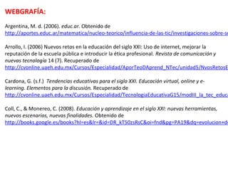 WEBGRAFÍA:
Argentina, M. d. (2006). educ.ar. Obtenido de
http://aportes.educ.ar/matematica/nucleo-teorico/influencia-de-las-tic/investigaciones-sobre-su

Arrollo, I. (2006) Nuevos retos en la educación del siglo XXI: Uso de internet, mejorar la
reputación de la escuela pública e introducir la ética profesional. Revista de comunicación y
nuevas tecnología 14 (7). Recuperado de
http://cvonline.uaeh.edu.mx/Cursos/Especialidad/AporTeoDAprend_NTec/unidad5/NvosRetosE

Cardona, G. (s.f.) Tendencias educativas para el siglo XXI. Educación virtual, online y e-
learning. Elementos para la discusión. Recuperado de
http://cvonline.uaeh.edu.mx/Cursos/Especialidad/TecnologiaEducativaG15/modIII_la_tec_educa

Coll, C., & Monereo, C. (2008). Educación y aprendizaje en el siglo XXI: nuevas herramientas,
nuevos escenarios, nuevas finalidades. Obtenido de
http://books.google.es/books?hl=es&lr=&id=DR_kT50zsRsC&oi=fnd&pg=PA19&dq=evolucion+de
 