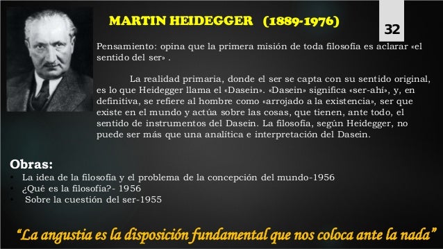 El Concepto Del Ser En El Mundo En Heidegger es.slideshare.net