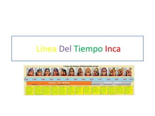 Línea Del Tiempo Inca
 