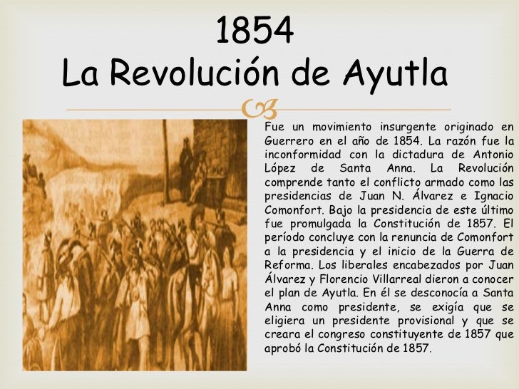 Línea del tiempo la reforma