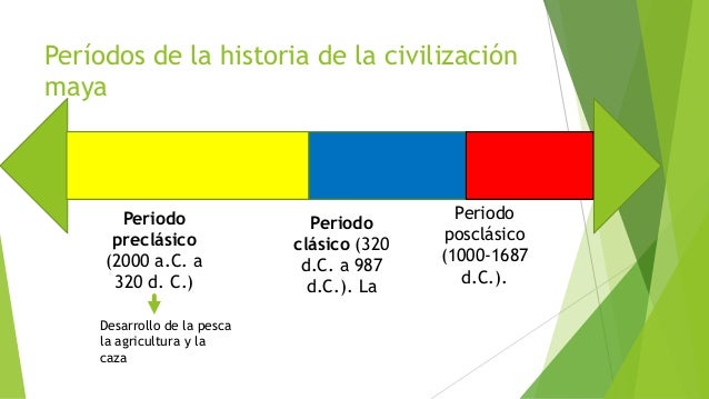 La psoriasis en las rodillas la foto el tratamiento