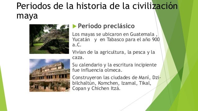 Línea de tiempo