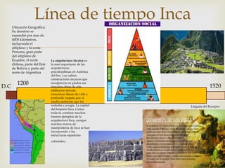
Línea de tiempo Inca
D.C
1200
Llegada del Europeo
Ubicación Geográfica:
Su dominio se
expandió por mas de
4000 kilómetros,
incluyendo el
altiplano y la costa
Peruana, gran parte
del altiplano de
Ecuador, el norte
chileno, parte del Este
de Bolivia y parte del
norte de Argentina.
1520
La arquitectura Incaica es
la más importante de las
arquitecturas
precolombinas en América
del Sur. Los sabios
constructores incaicos que
esculpieron en piedra sus
mayores obras de arte
edificaron eternas
creaciones llenas de vida y
profundo respeto por el
medio ambiente que los
rodeaba y acogía. La capital
del Imperio Inca, Cusco,
todavía contiene muchos
buenos ejemplos de la
arquitectura Inca, aunque
muchos muros de
mampostería de Inca se han
incorporado a las
estructuras españolas
coloniales.
