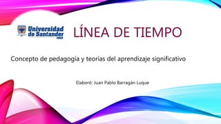 LÍNEA DE TIEMPO
Concepto de pedagogía y teorías del aprendizaje significativo
Elaboró: Juan Pablo Barragán Luque
 