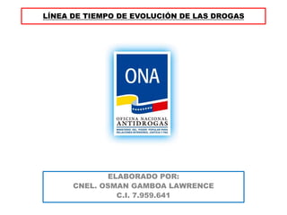 LÍNEA DE TIEMPO DE EVOLUCIÓN DE LAS DROGAS
ELABORADO POR:
CNEL. OSMAN GAMBOA LAWRENCE
C.I. 7.959.641
 