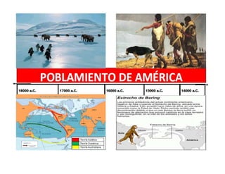 HISTORIA DEL PERÚ - LÍNEA DE TIEMPO