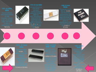 1974: El Intel 8080                         1982: El Intel
                                       Se convirtió en la                             80286
 1971: EL INTEL                             CPU de la
                                                                                 Conocido como
     4004                                     primera
                                          computadora
                                                                                   286,de 16 bits
 Fue el primer                         personal, la Altair                         fue el primer
microprocesad                                8800 de                              procesador de
     or del                            MITS, formando la                         Intel que podría
                                          base para las                          ejecutar todo el
mundo, cread
                                          máquinas que                           software escrito
o en un simple                                                                        para su
                                          ejecutaban el
chip. De 4 bits                        sistema operativo                         predecesor. Con
   y una a                               de 8 bits y con                          una frecuencia
velocidad de                             una velocidad                              de 6 MHz a
    740 kHz                                  de 2 MHz                                 25 MHz




                  1972: El Intel                             1978: Los Intel
                                                                                                      1985: El Intel
                      8008                                    8086 y 8088                                80386
                   Datapoint 2200                               El éxito del                        Llamado 386, se
                    de 14 bits . Fue                         8088 de 16 bits                           integró con
                  pedido a Intel por                            y con una                                 275000
                      Computer                                velocidad de                          transistores, más
                       Terminal                              5 MHz a 10 MHz                           de 100 veces
                   Corporation para                          propulsó a Intel                       tantos como en
                                                             a la lista de las                       el original 4004.
                     usarlo en su
                                                               500 mejores                            El 386 añadió
                       terminal
                                                               compañías.                                   una
                  programable. Con                                                                  arquitectura de
                   una velocidad de                          Hizo que las PC
                                                                                                         32 bits. y
                  0.5 Mhz a 0.8 Mhz                           de IBM dieran                           velocidad de
                                                              un gran golpe                              12 MHz a
                                                                comercial                                 40 MHz
 