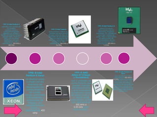 1997: El Intel Pentium II
 permitía a los usuarios de                                                                                   1999: El Intel Pentium III
         PC pueden                                                                                                ofrece 70 nuevas
     capturar, revisar y                                 1999: El Intel Celeron                                 instrucciones Internet
    compartir fotografías                             el procesador Celeron es el                               Streaming, imágenes
   digitales con amigos y                              nombre que lleva la línea                             avanzadas, 3D, añadiendo
familia vía Internet; revisar y                       de bajo costo de Intel, en el                            una mejor calidad de
  agregar texto, música y                             desarrollo de procesadores                             audio, video y desempeño
    otros; con una línea                                para los segmentos del                                   en aplicaciones de
    telefónica .con una                                mercado específicos. Con                               reconocimiento de voz.
     arquitectura x 86 y                                   arquitectura x86 y                                  Con arquitectura x86 y
  velocidad de 233 MHz a                                velocidad de 266 MHz a                                velocidad de 450 MHz a
           450 GHz                                               3.6 GHz                                               1,4 GHz




                                                                                                                                       1999: El Intel Pentium III
                                   1998: El Intel                                       1999: El AMD                                             Xeon
                                  Pentium II Xeon                                     Athlon K7 (Classic                                Con arquitectura x86 y
                                                                                       y Thunderbird)                                  velocidad de 450 MHz a
                                   se diseñan para                                                                                   1,4 GHzamplia las fortalezas
                                                                                      con 3 unidades de                                de Intel en cuanto a las
                                    cumplir con los                                                                                    estaciones de trabajo y
                                                                                      coma flotante que
                                     requisitos de                                      pueden trabajar
                                                                                                                                     segmentos de mercado de
                                                                                                                                       servidores y añade una
                                   desempeño en                                        simultáneamente                               actuación mejorada en las
                                    computadoras                                      y se le incrementó
                                                                                                                                     aplicaciones del comercio
                                                                                                                                             electrónico
                                      de medio-                                       la memoria caché
                                  rango, servidores                                   de primer nivel (L1)
                                   más potentes y                                        a 128 KiB 64 KiB
                                    estaciones de                                     para datos y 64 KiB
                                     trabajo .con                                      con velocidad de
                                    arquitectura de                                        500 MHz a
                                        64 bits y                                        2,33 GHz para
                                  velocidad de 400                                       instrucciones .
                                          MHz
 