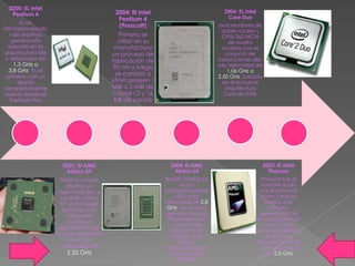 2000: EL Intel
                                       2004: El Intel                         2006: EL Intel
   Pentium 4
                                        Pentium 4                              Core Duo
      Es un
                                        (Prescott)                          procesadores de
microprocesado                                                                doble núcleo y
  r de séptima                           Primero se                           CPUs 2x2 MCM
   generación                            utilizó en su                           de cuatro
 basado en la                          manufactura                            núcleos con el
arquitectura x86                      un proceso de                            conjunto de
y velocidad de                        fabricación de                        instrucciones x86-
    1,3 GHz a                                                               64y velocidad de
                                       90 nm y luego
 3,8 GHz Es el                                                                  1,06 GHz a
primero con un                          se cambió a                         2,50 GHz, basado
     diseño                           65nm.poseen 1                           en el la nueva
completamente                         MiB o 2 MiB de                           arquitectura
nuevo desde el                         caché L2 y 16                          Core de Intel.
   Pentium Pro                         KiB de caché




                    2001: El AMD                           2004: El AMD                          2007: El AMD
                     Athlon XP                              Athlon 64                              Phenom
                     AMD tuvo que                        El AMD Athlon 64                        Phenom fue el
                       diseñar un                                es un                           nombre dado
                    nuevo núcleo, y                      microprocesador                         por Advanced
                     sacó el Athlon                            x86 y con                         Micro Devices
                    XP. para seguir                      velocidad de 2.8                          (AMD) a la
                      estando a la                        GHz de octava                              primera
                       cabeza en                          generación que                        generación de
                                                           implementa el                       procesadores de
                        cuanto a
                                                             conjunto de                          tres y cuatro
                    rendimiento de                          instrucciones                      núcleos basados
                   los procesadores                          AMD64, que                            en la micro
                        x86 y con                               fueron                         arquitectura K10
                     velocidad de                        introducidas con                       ,con velocidad
                      2.33 GHz                              el procesador                          de .2,3 GHz
                                                               Opteron
 