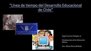 Ingris Lorena Cadagan A.
Fundamentos de la Educación
Básica.
Dra. María Elena Mellado.
 