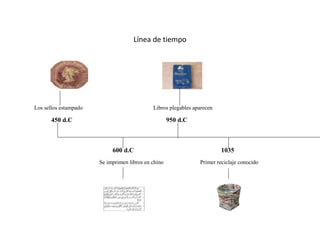 Línea de tiempo

Los sellos estampado

Libros plegables aparecen

450 d.C

950 d.C

600 d.C
Se imprimen libros en chino

1035
Primer reciclaje conocido

 