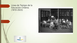 Línea de Tiempo de la
Educación Chilena.
(1810-2023)
 