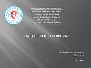 BACHILLER: María José Bolívar R.
C.I: 25.749.539
SECCIÓN: P1
REPÚBLICA BOLIVARIANA DE VENEZUELA
UNIVERSIDAD BICENTENARIA DE ARAGUA
VICERRECTORADO ACADÉMICO
FACULTAD DE CIENCIAS SOCIALES
ESCUELA DE PSICOLOGÍA
VALLE DE LA PASCUA EDO. GUÁRICO
LÍNEA DE TIEMPO PERSONAL
 