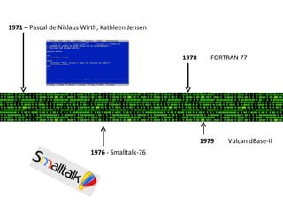 1971 – Pascal de Niklaus Wirth, Kathleen Jensen



                                                  1978      FORTRAN 77




                                                         1979   Vulcan dBase-II
                           1976 - Smalltalk-76
 